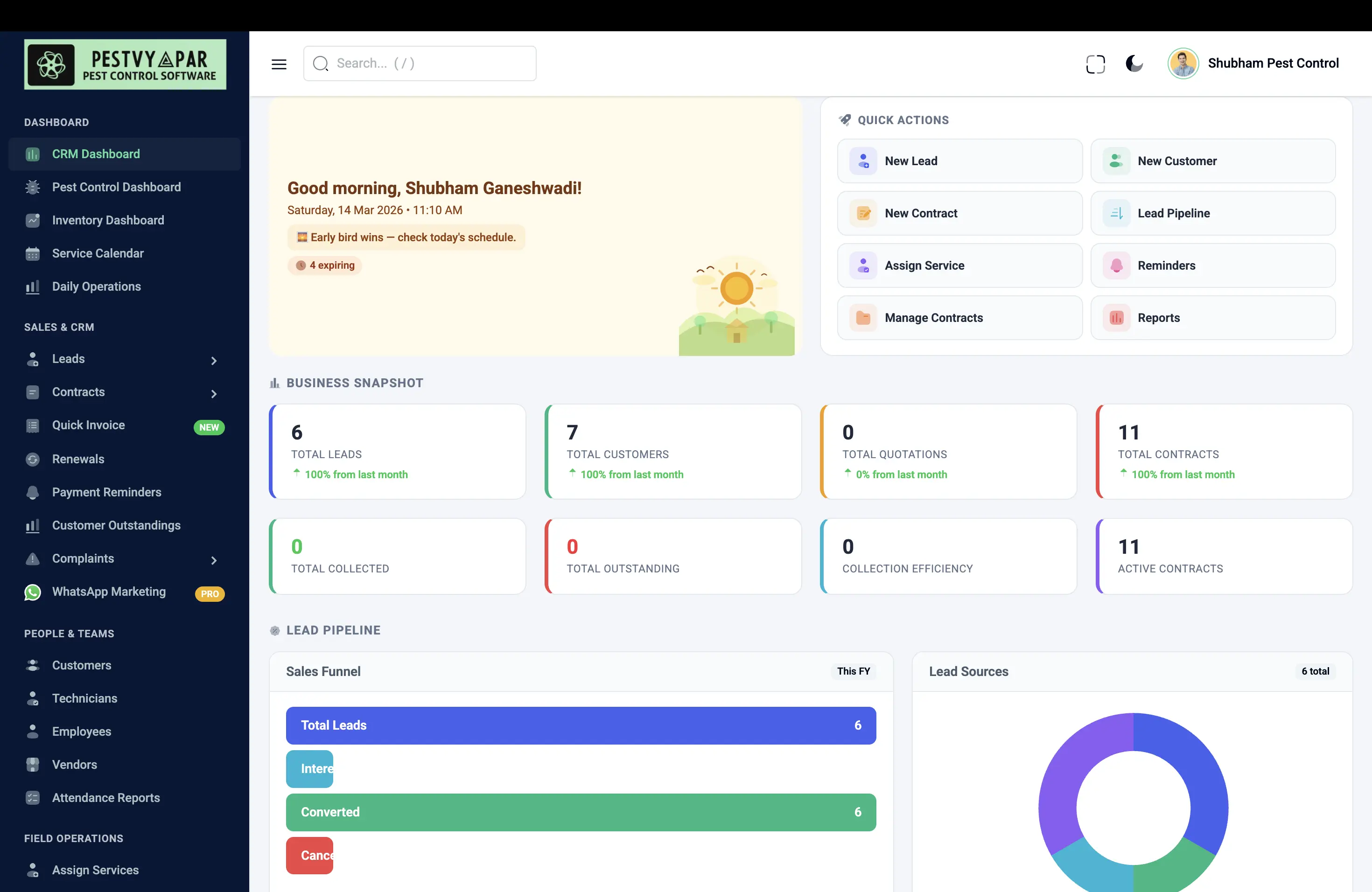 PestVyapar software dashboard interface showing active contracts and revenue